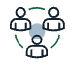 Conditions for partners